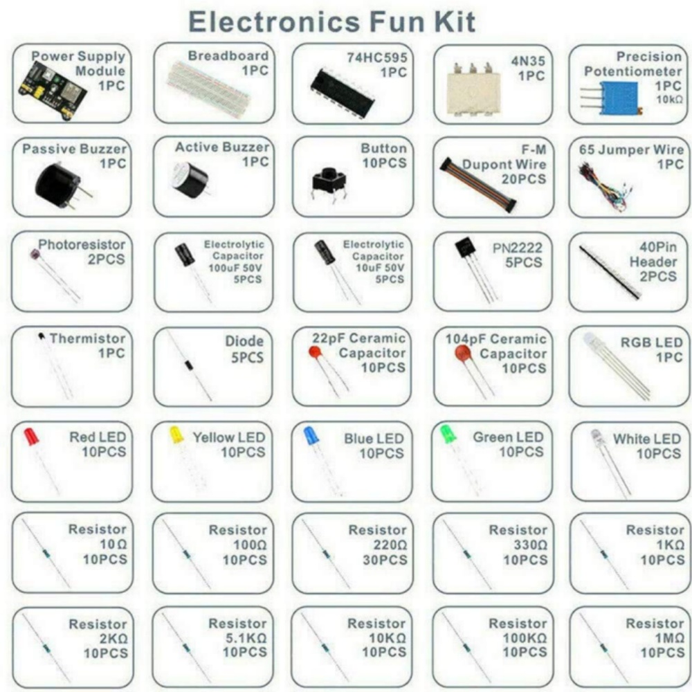 Electronic Components Electrol - đánh giá và giá Lattepanda Sigma 32Gb