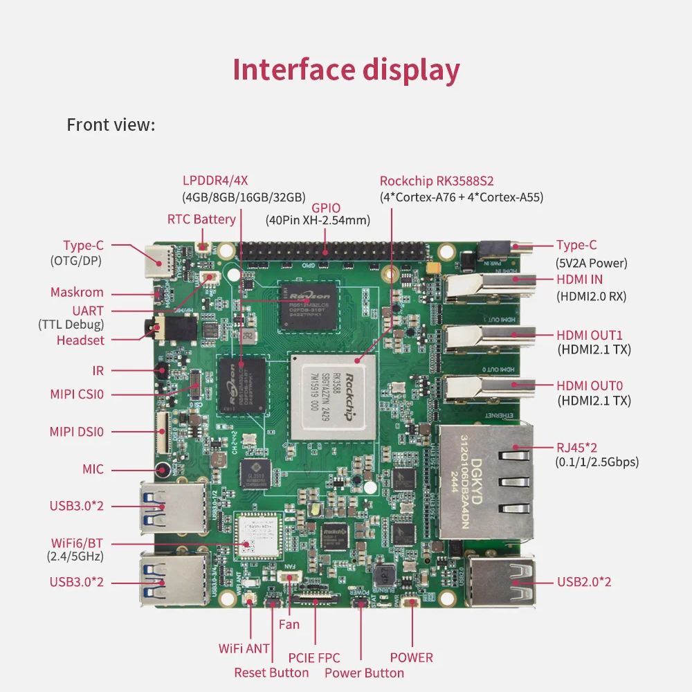 for Orange Pi 5 Plus 16GB/8GB/ - đánh giá và giá Radxa Rock 5B 16Gb