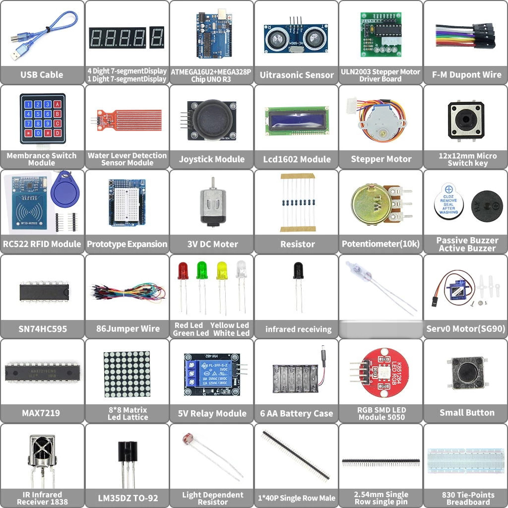 Starter Kit for Arduino Uno R3 - đánh giá và giá Lattepanda Sigma 32Gb